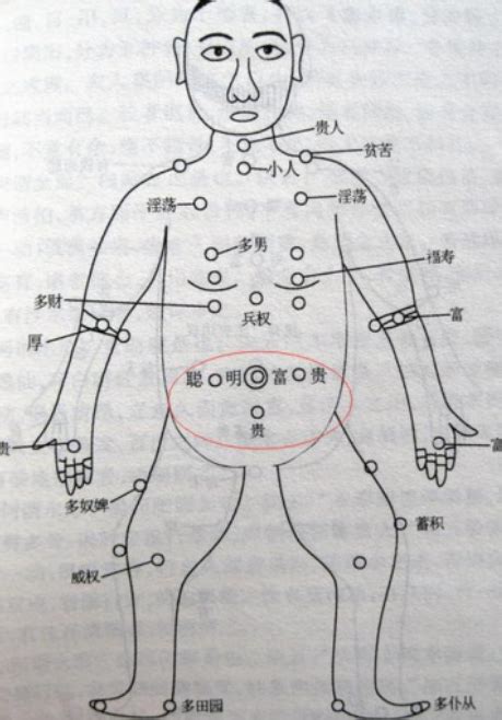 胸口有痣女人|胸口有痣的女人代表什么意思？胸前三颗痣大富大贵命…